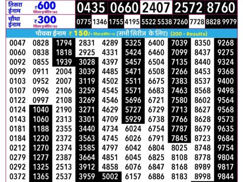 Rajshree Daily Lottery 2.25pm Result 31.07.26 All India Lottery