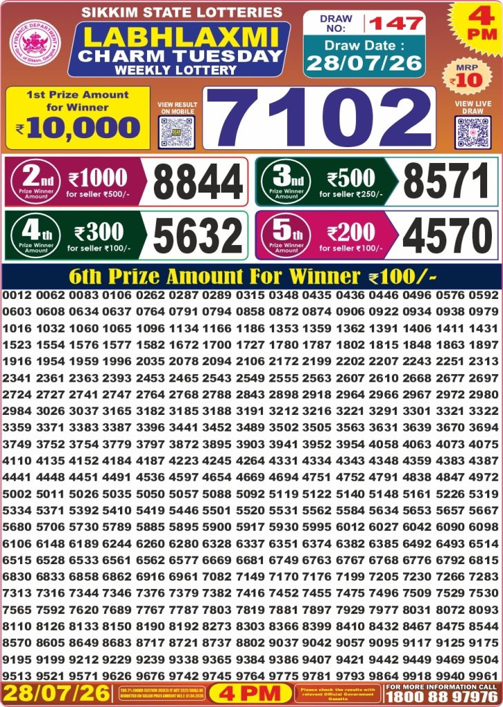 Labh Laxmi Lottery Result Today 4 PM