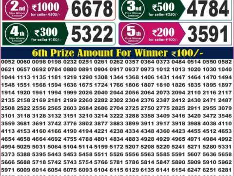 Labh Laxmi Lottery 4pm Result 31.07.26