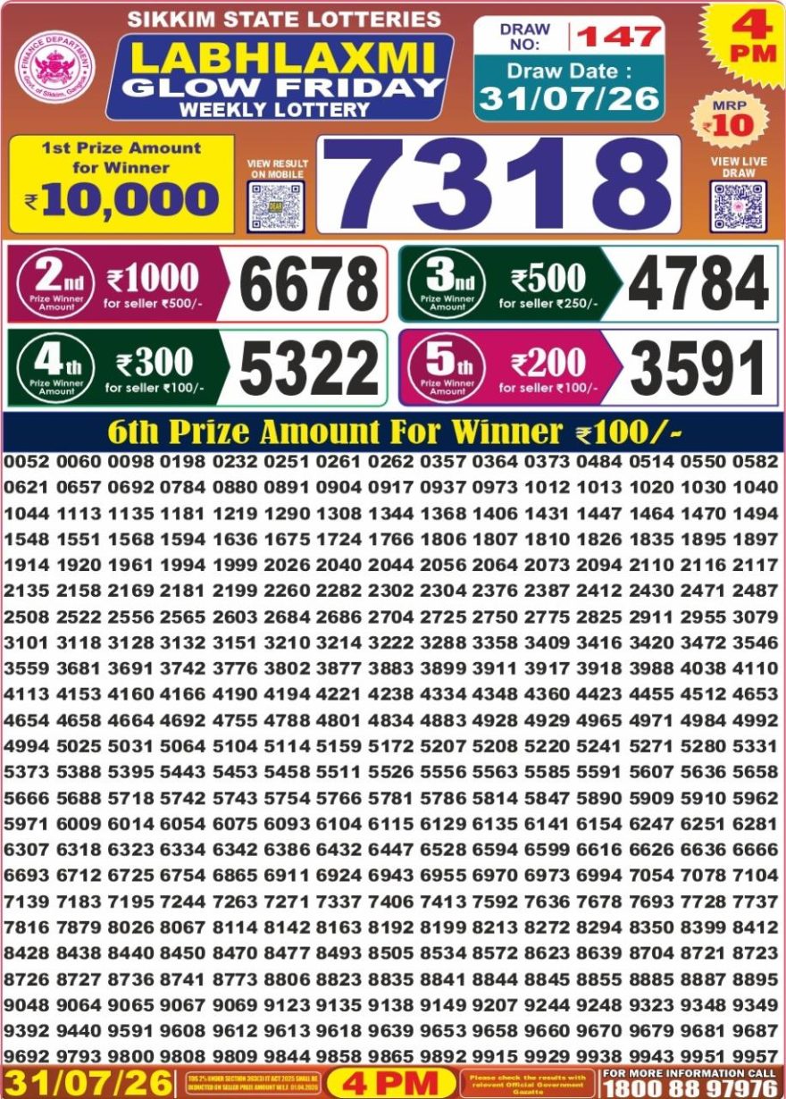 Labh Laxmi Lottery 4pm Result 31.07.26