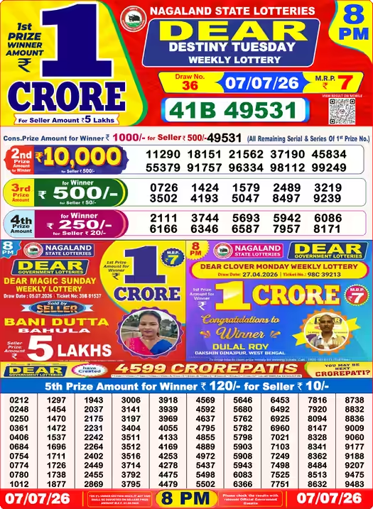 Lottery Sambad
