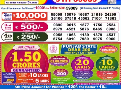 Dear Lottery 6pm Result 31.07.26 Check Here